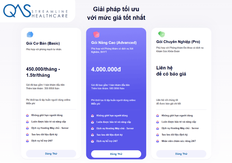 phần mềm liên thông dược quốc gia